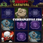 cyberapuestas