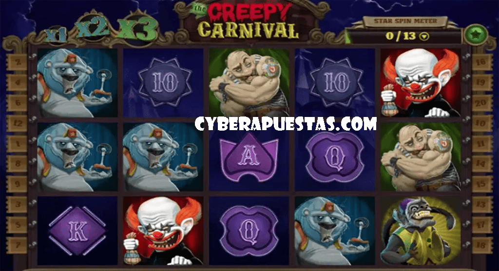 cyberapuestas